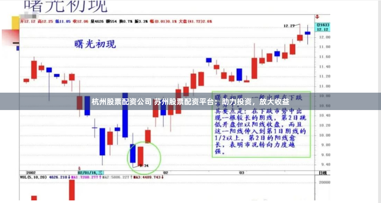 杭州股票配资公司 苏州股票配资平台：助力投资，放大收益